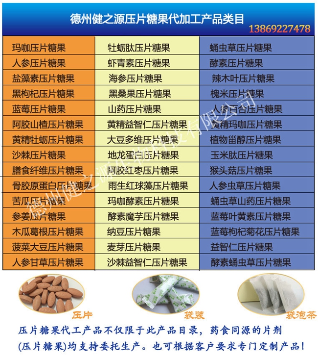 德州健之源蝦青素片產(chǎn)品詳情：  品名：壓片糖果 類別：食品SC 成分：工廠提供成熟配方或根據(jù)客戶要求定制調(diào)配 規(guī)格：多規(guī)格選擇，按要求定制加工 包裝：袋裝、瓶裝、工廠提供包裝設(shè)計或由客戶提供 單價：面議 靈活的合作方式：OEM、ODM、OBM（包工包料、來料加工、、來配方加工等）