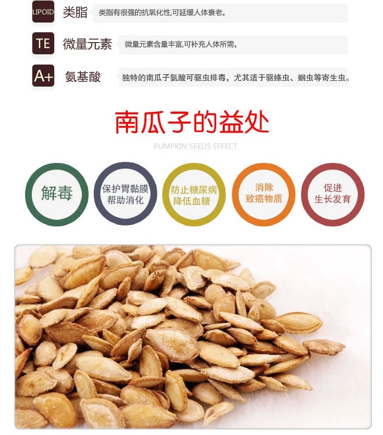 南瓜籽不好看  確能保護你的前列腺！